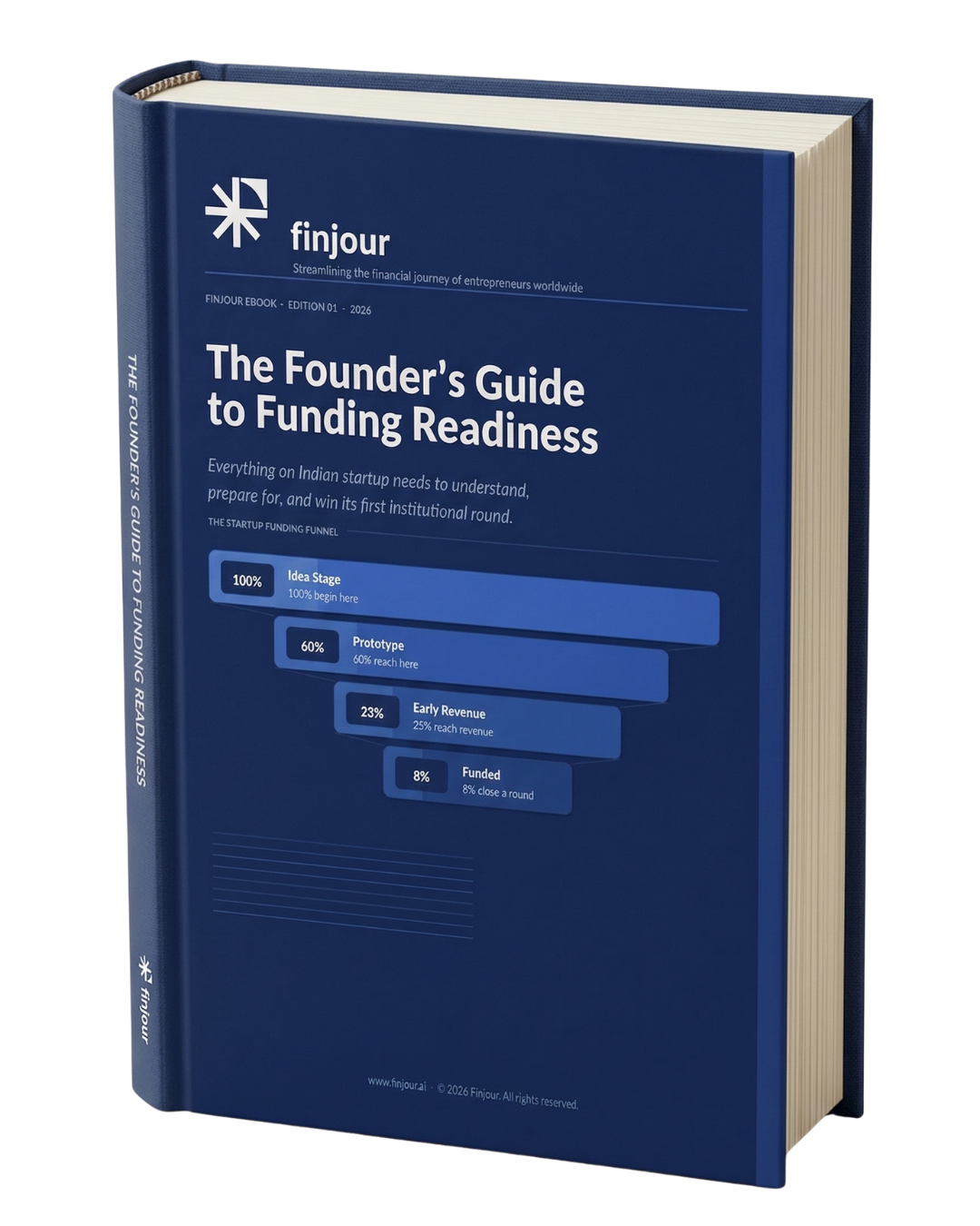 The Founder's Guide to Funding Readiness