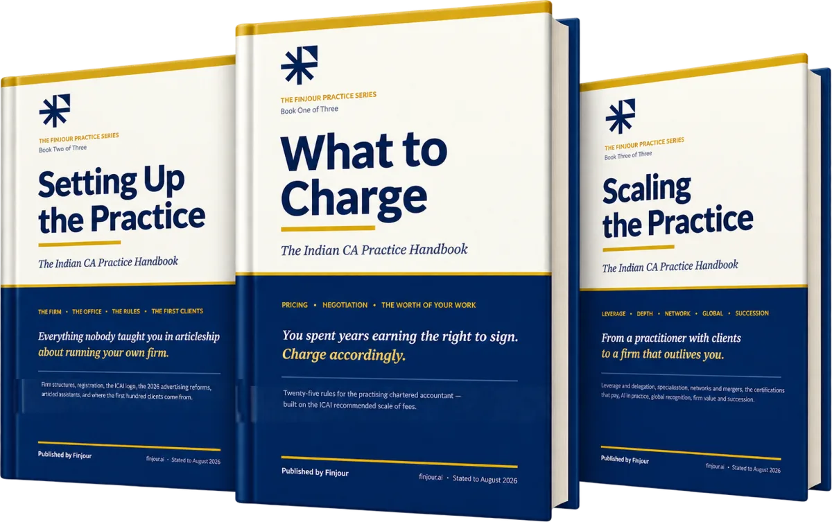The Finjour Practice Bundle